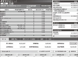 10億円突破