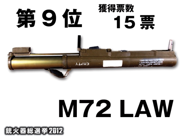 M72 LAW