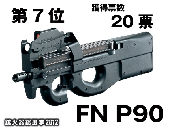 FN P90