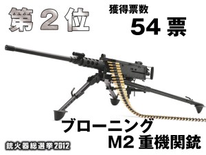 ブローニングM2重機関銃