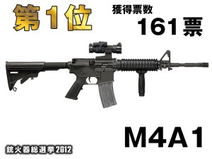 M4A1