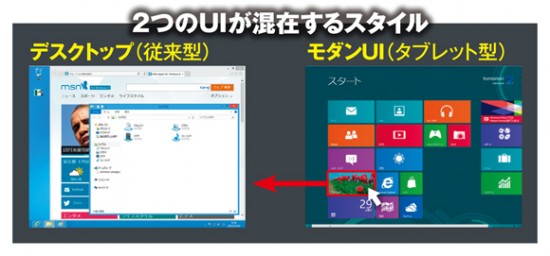 Windows8