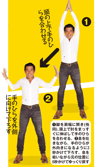 ゲッタマン体操 STEP1