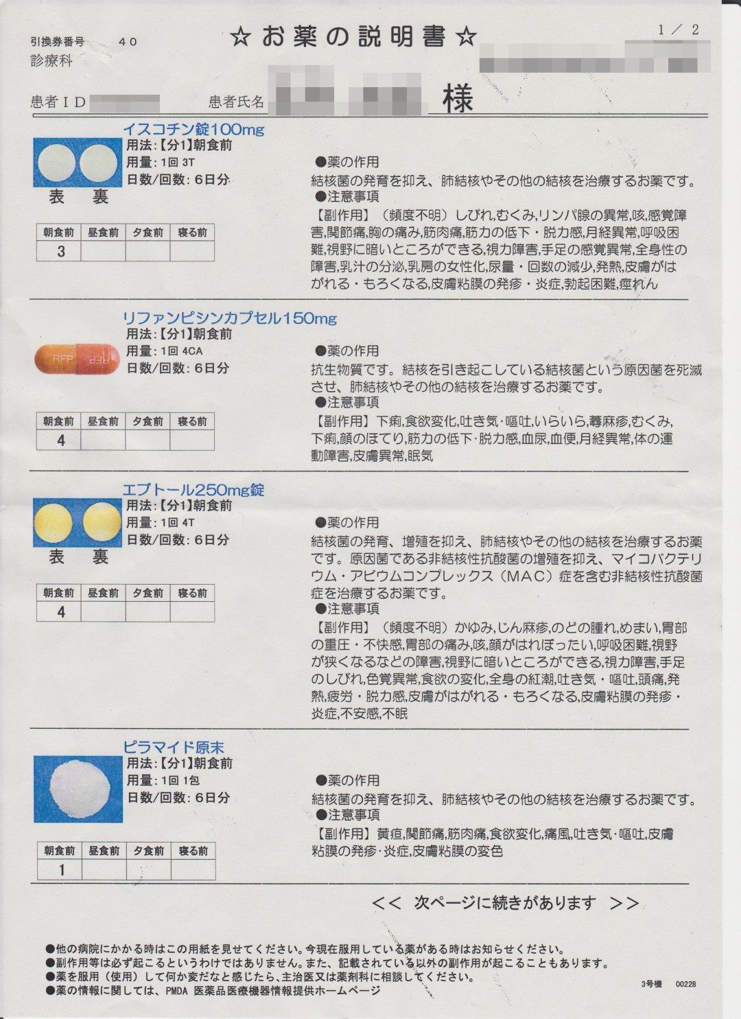 抗結核薬の説明書