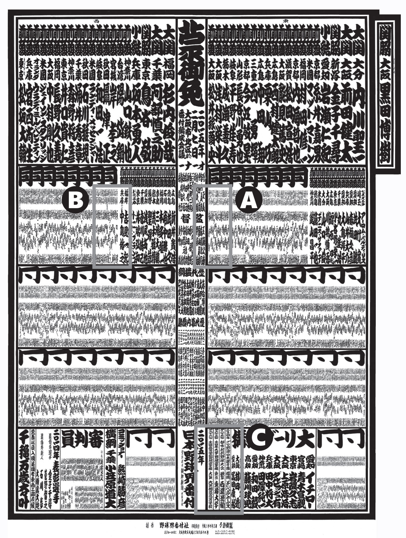 野球番付