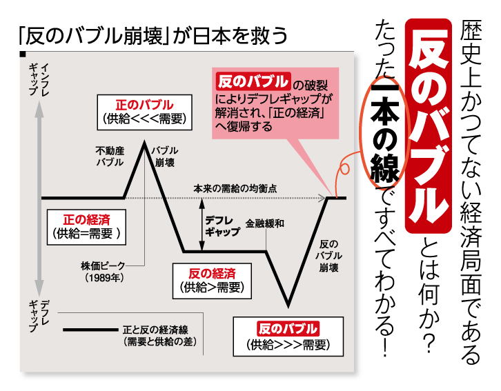 「ピラミッド建設が日本経済を救う」はなぜ正しいのか？