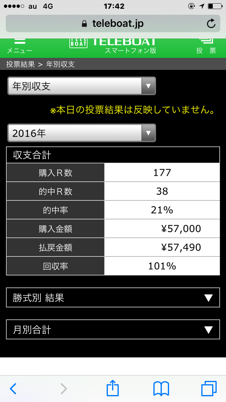 年別収支