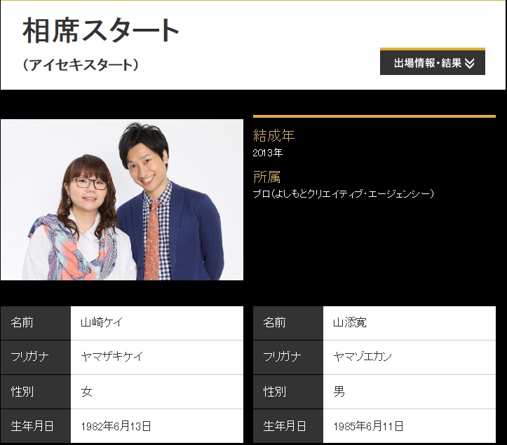 もう最後！ユウキロック「M-1」全ネタレビュー