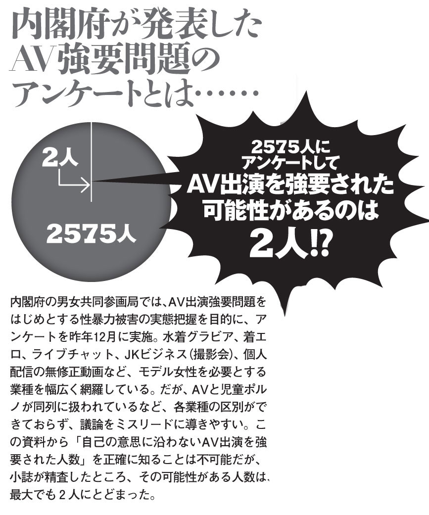 AV出演を“強要”した男たち