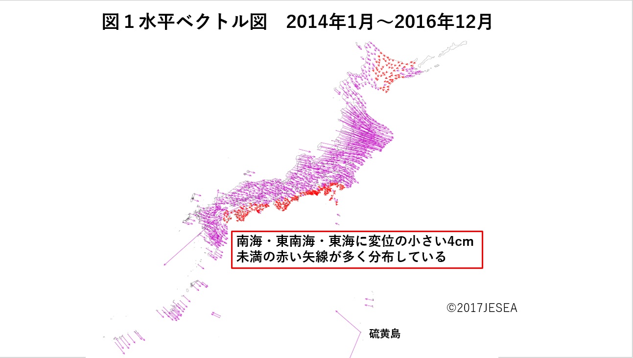 MEGA地震予測