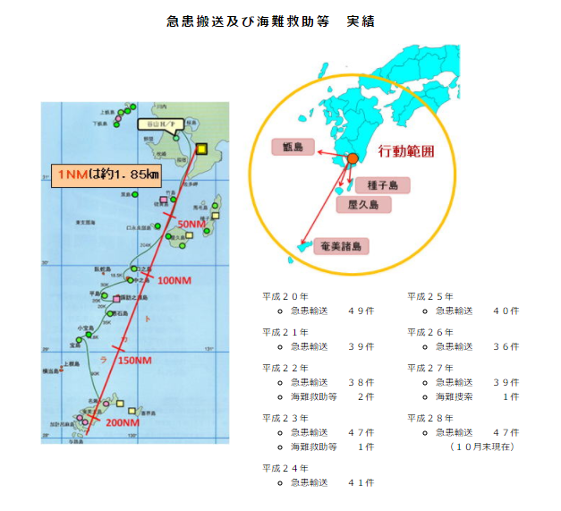 なぜ自衛隊の航空事故は多く感じるのか？