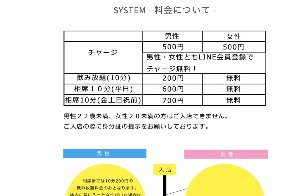 ラグジュアリー志向の相席ラウンジがついに渋谷に上陸。29歳婚活中の男性記者が体験して攻略法を伝授