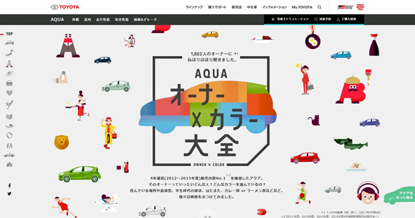 AQUA オーナー×カラー大全