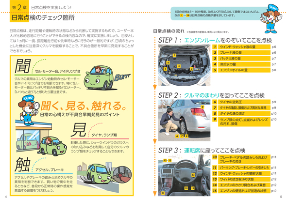 秋の行楽シーズン前に覚えておきたいマイカートラブルの処方せん