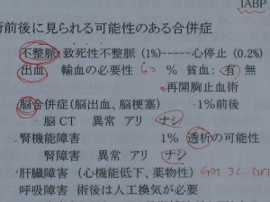 手術承諾書にあった「致死」の語に愕然