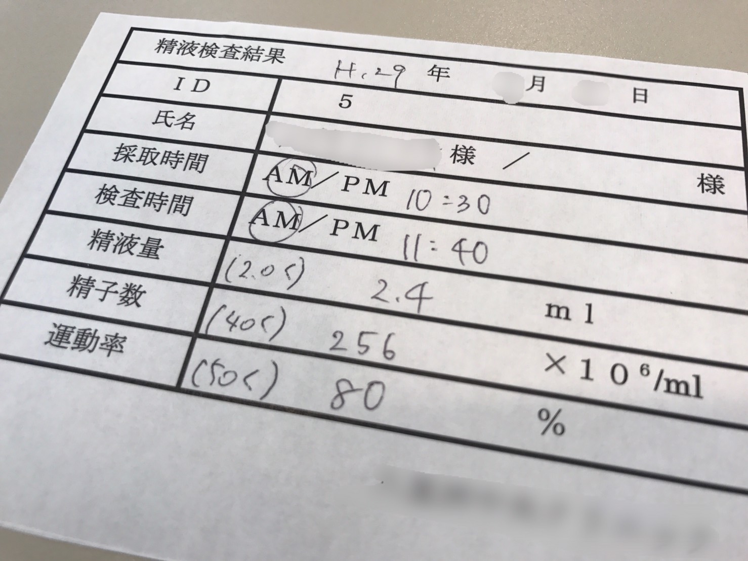 精子量は通常の6倍…31歳ヤリチン男がセフレと不妊検査を受けにいった話