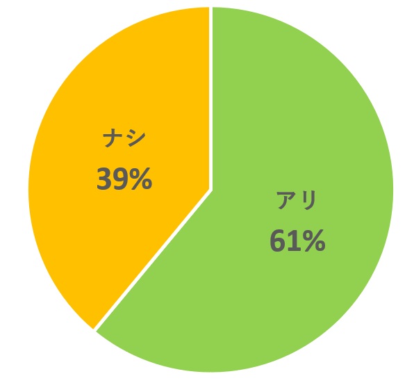 風俗嬢と本気の恋愛をするのはアリだと思いますか？