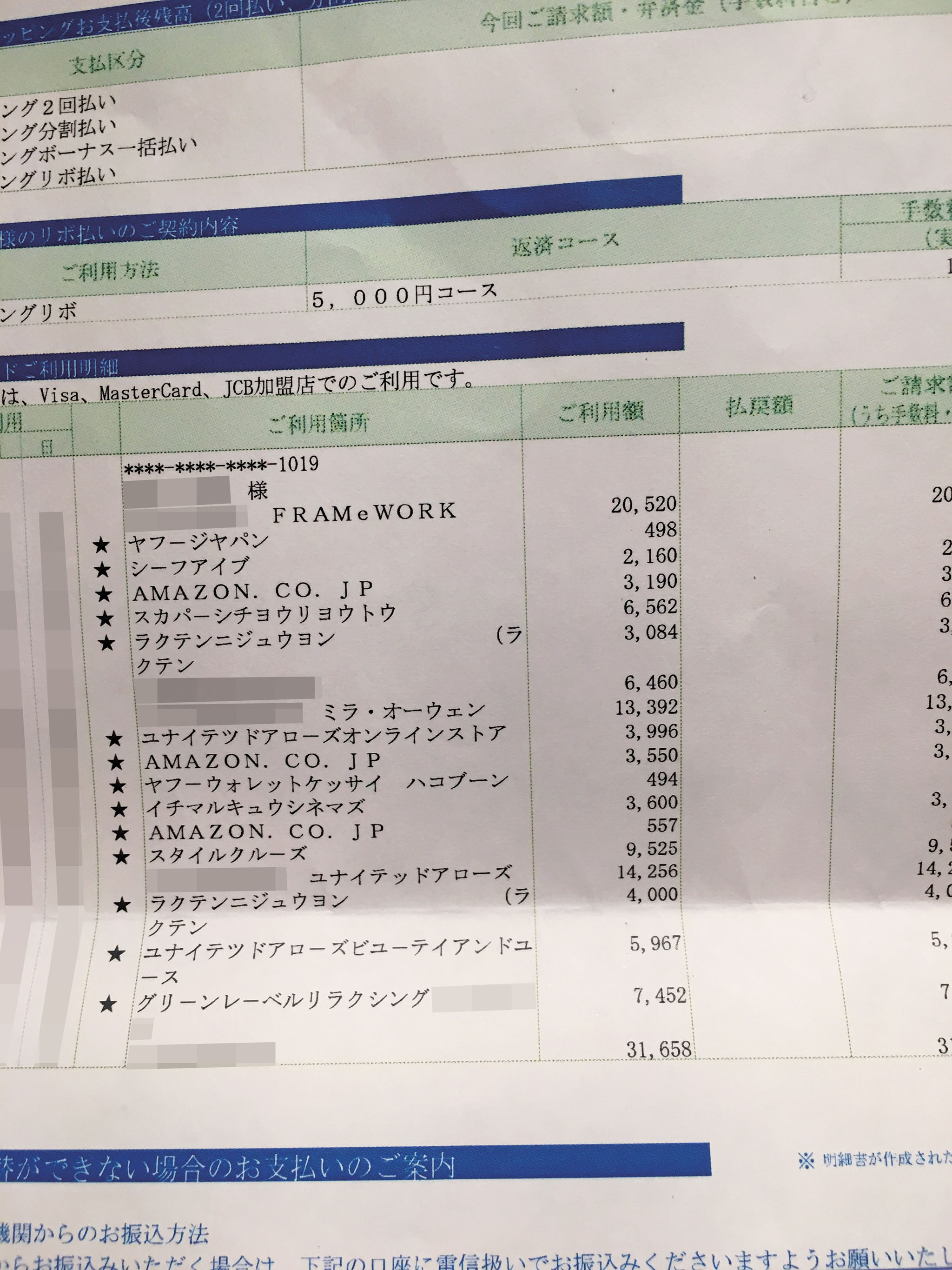 隠れ借金白書