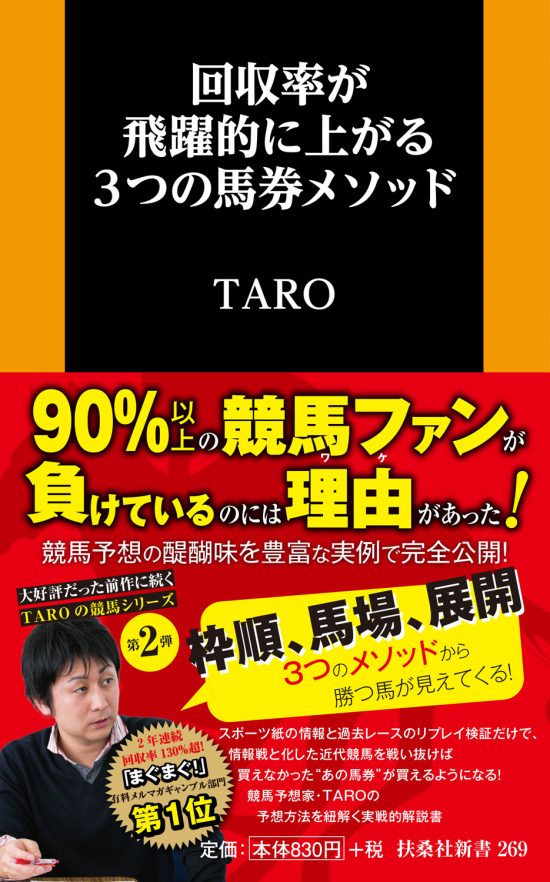 回収率が飛躍的に上がる3つの馬券メソッド