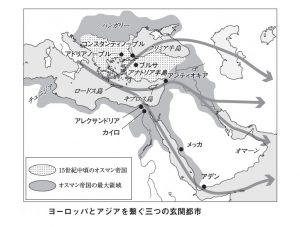  ヨーロッパとアジアを繋ぐ三つの玄関都市