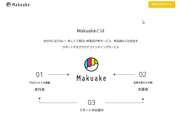 Makuake