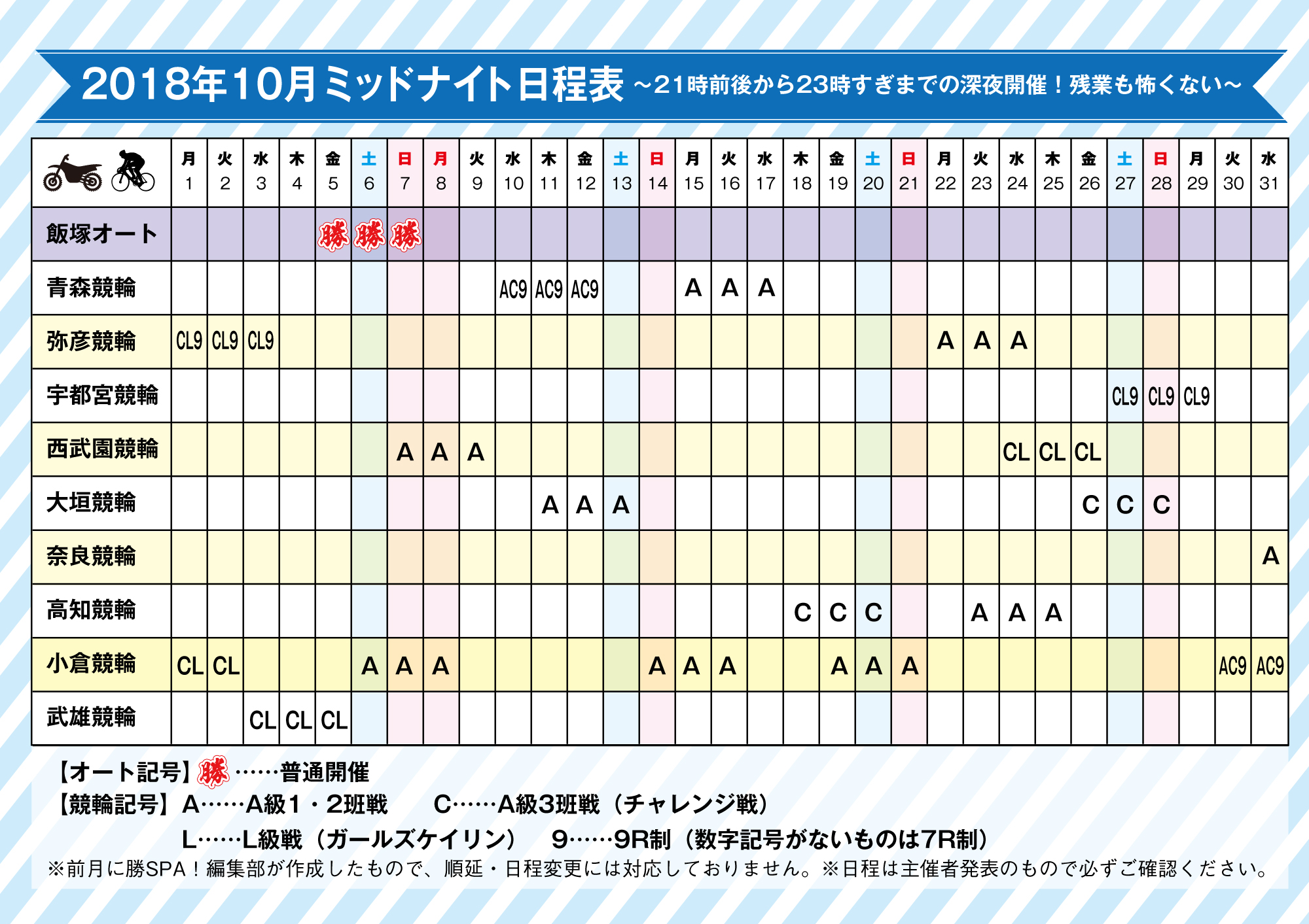 2018年10月ミッドナイト日程表