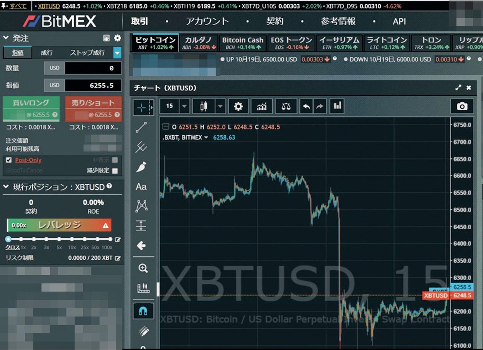 BitMEX