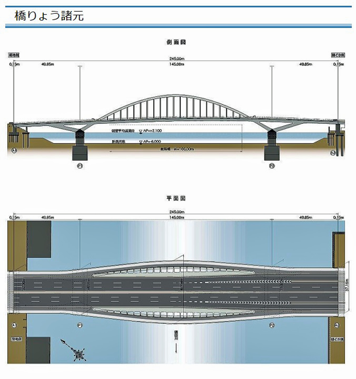 環状2号線