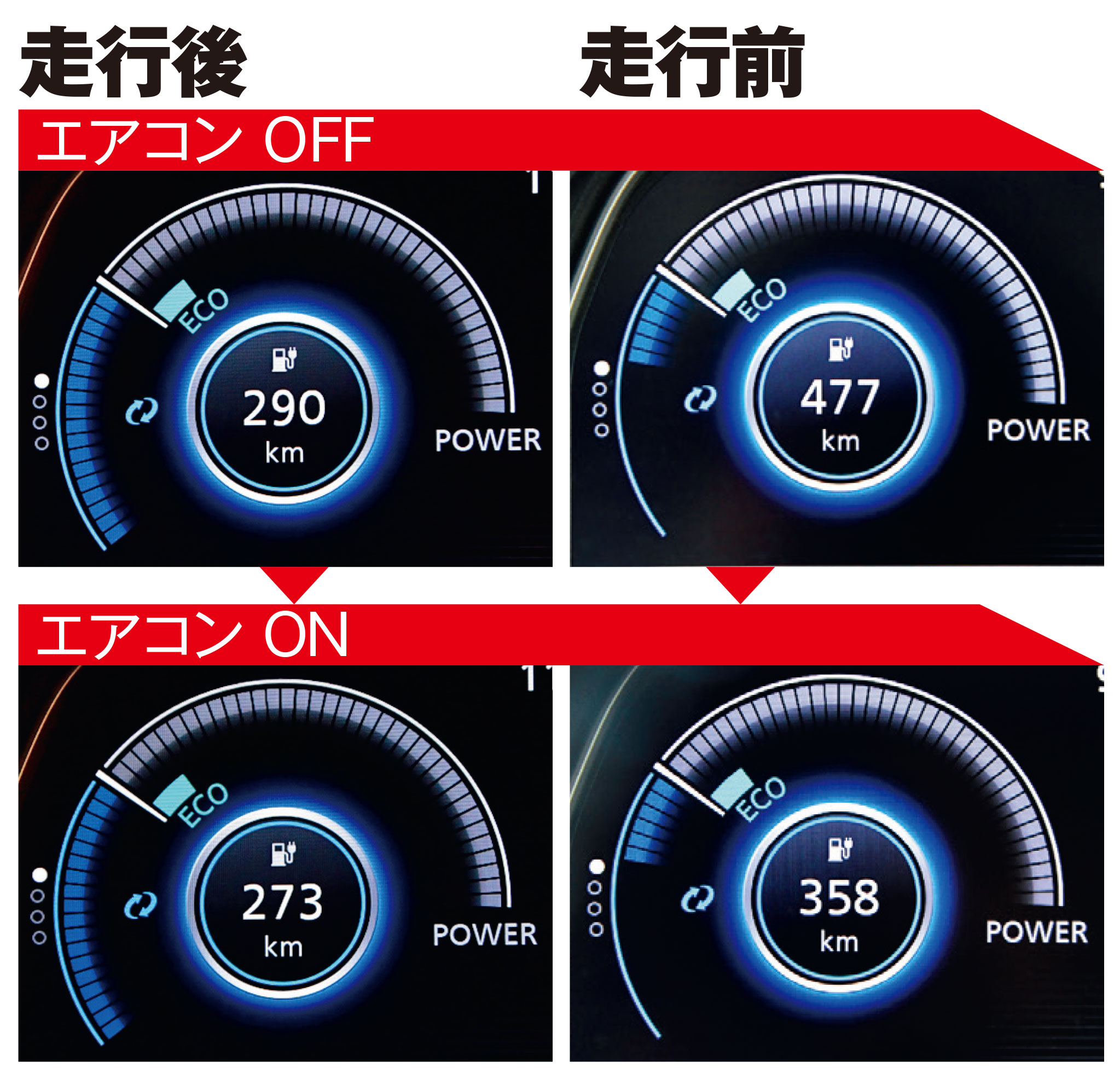 オートクラブ