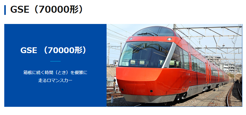 GSE(70000形)