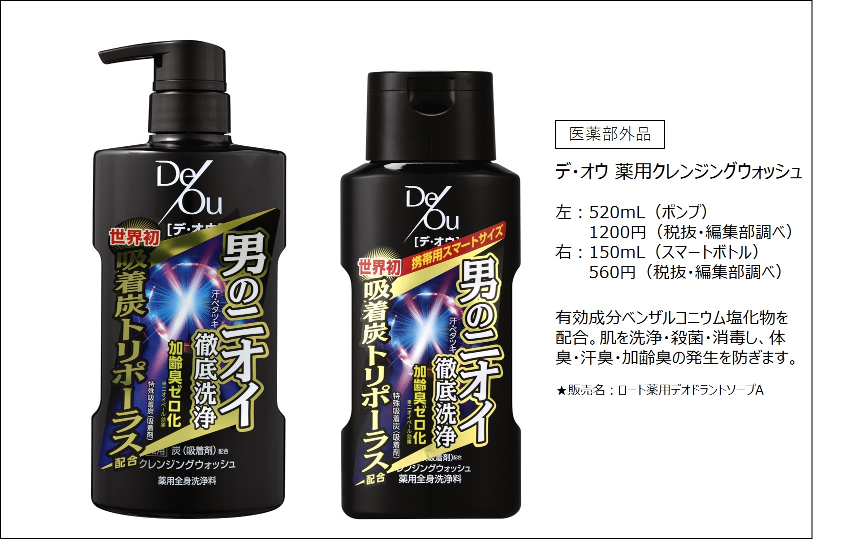 年収1000万円以上の稼ぐ会社員の共通点。成功への一歩とは？