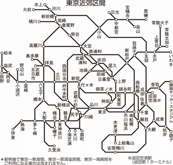 東京近郊区間（JR東日本ホームページより）