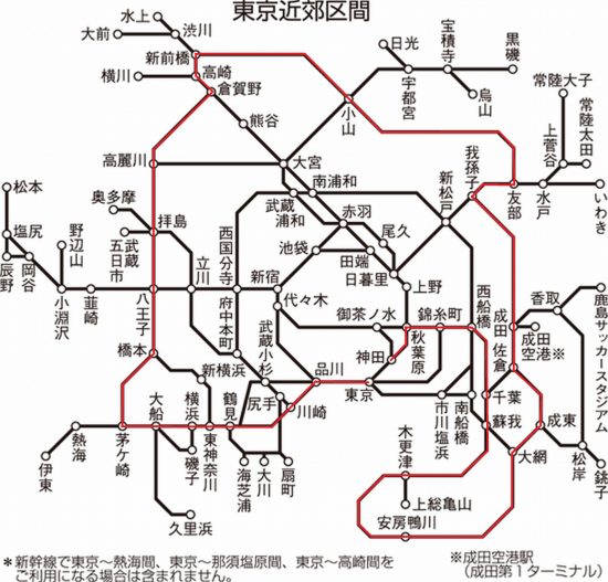 赤い線が今回の大回りルート