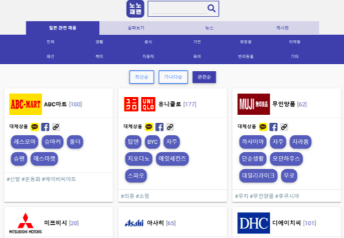 韓国のユニクロ不買運動はどれほどの痛手なのか？株価は意外にも…／馬渕磨理子