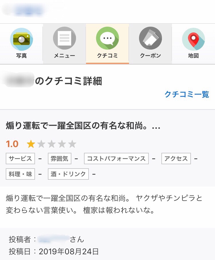 口コミサイト