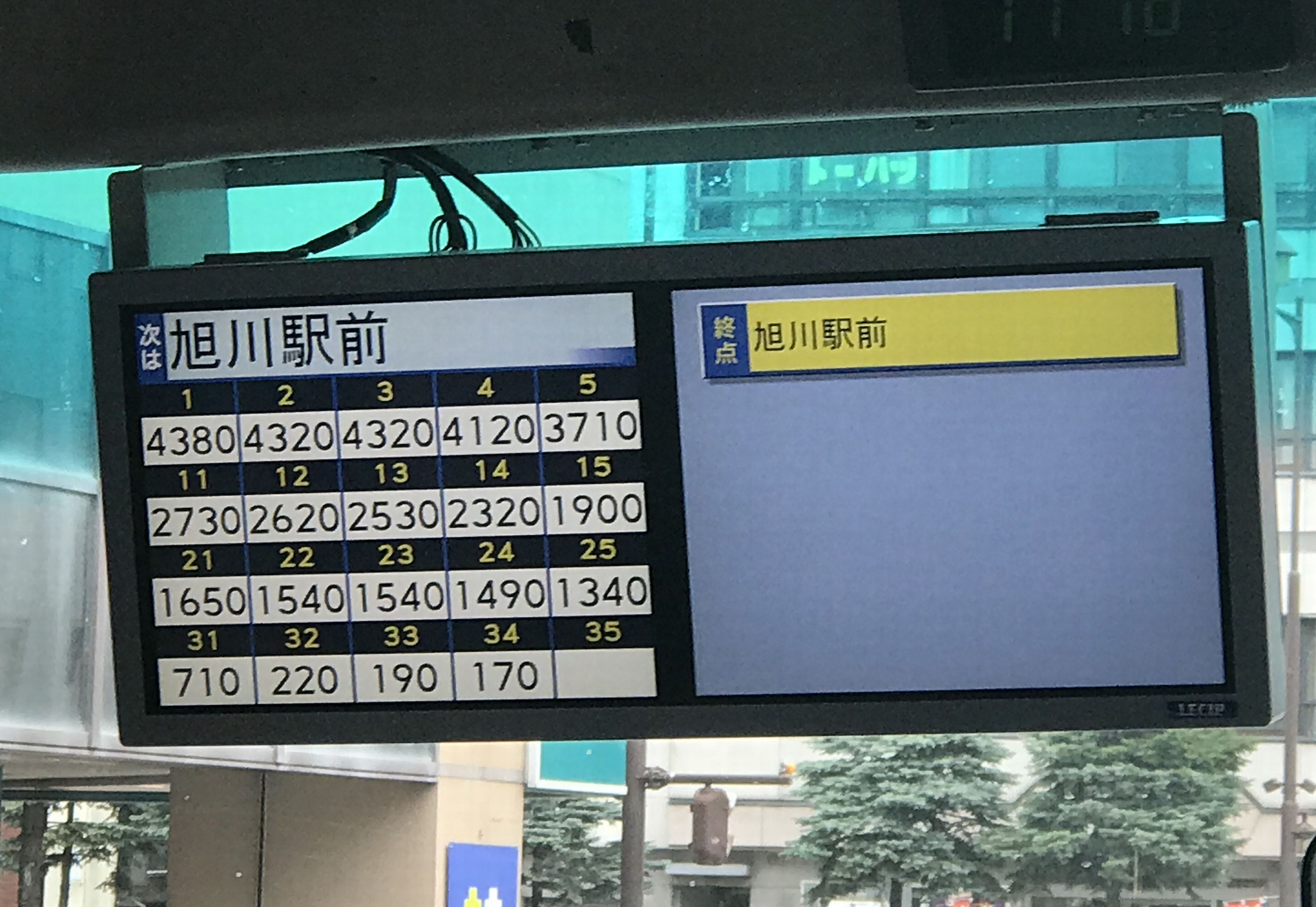 旭川駅到着！　路線バスの運賃には思えない！