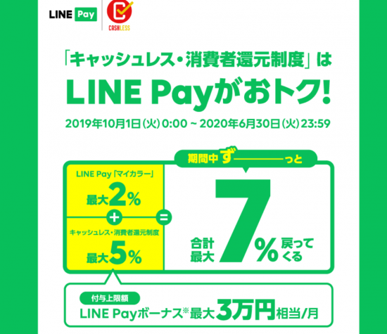 LINE Pay