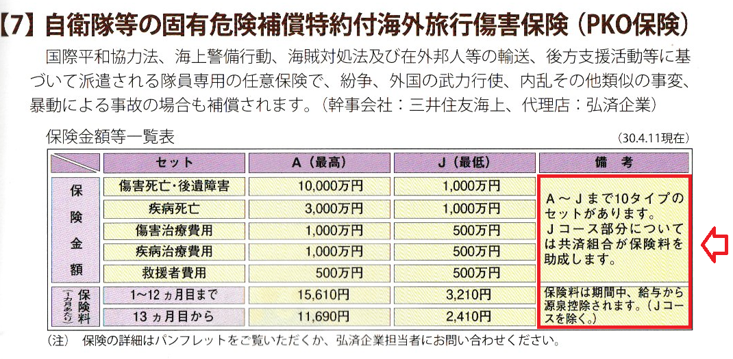 備考欄