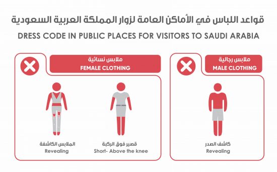 サウジ国内でのドレスコードについて　※visa.visitsaudi.comより