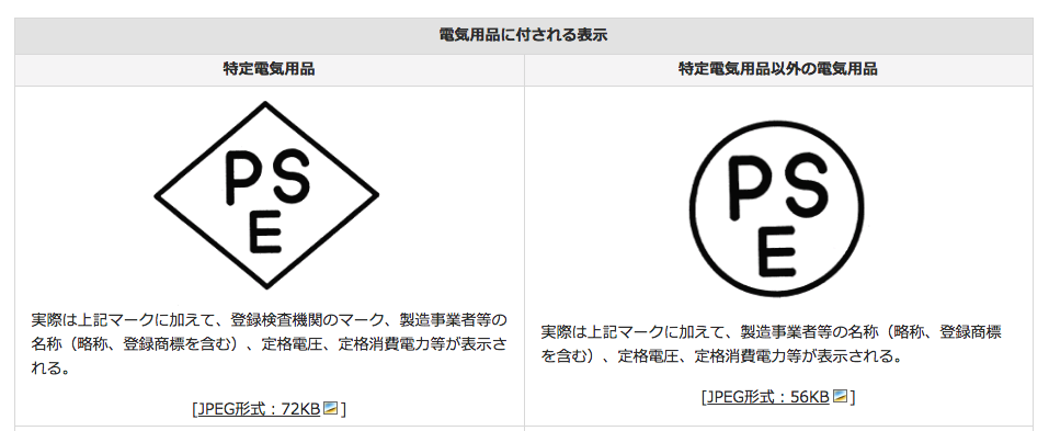 PSEマーク