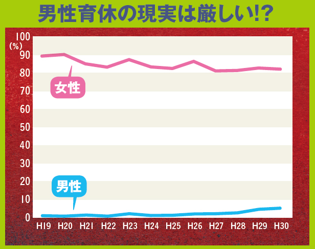 まだ成長できる人