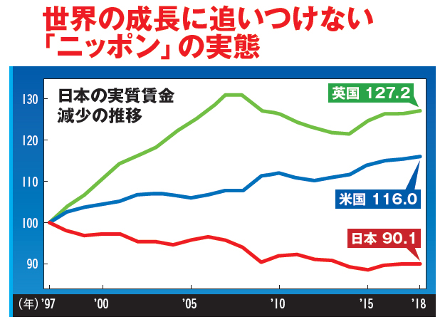 明るい老後