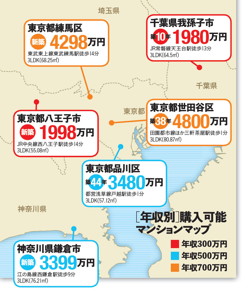 ［年収別］購入可能マンションマップ
