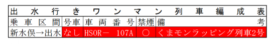 8.出水行きワンマン列車編成表