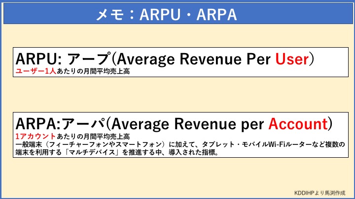 ARPUとARPA