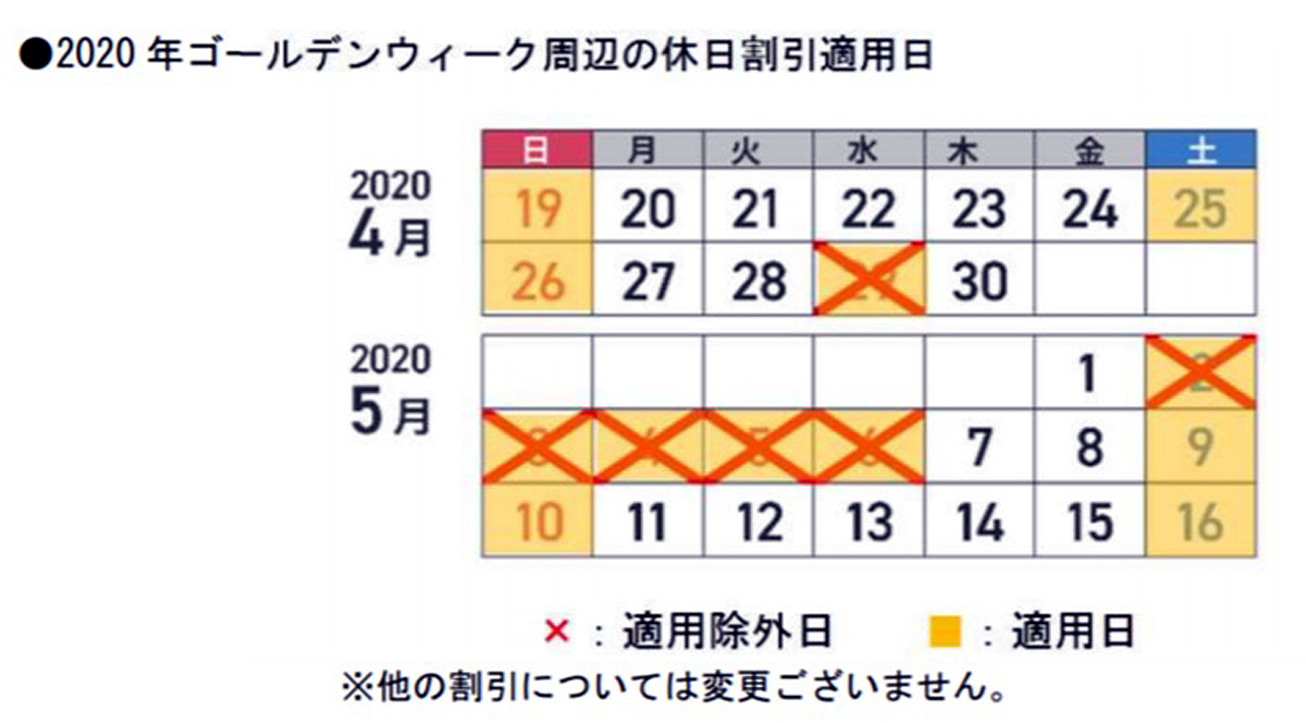 NEXCO東日本発表資料