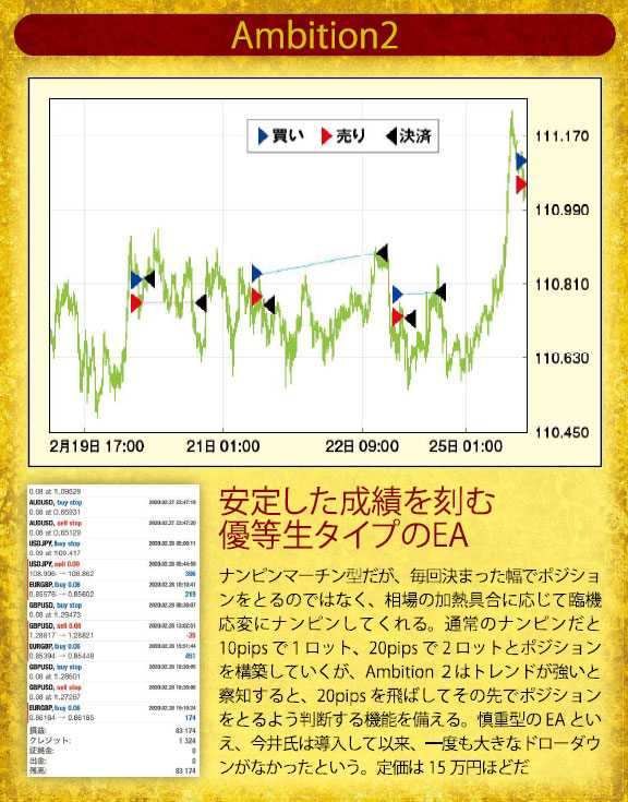 賢者の「EA投資法」