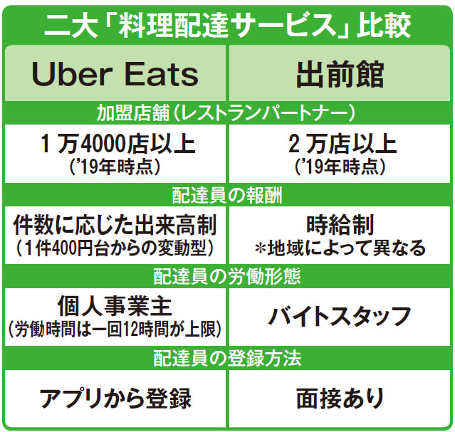 賢く生きる［情強サービス］決勝戦