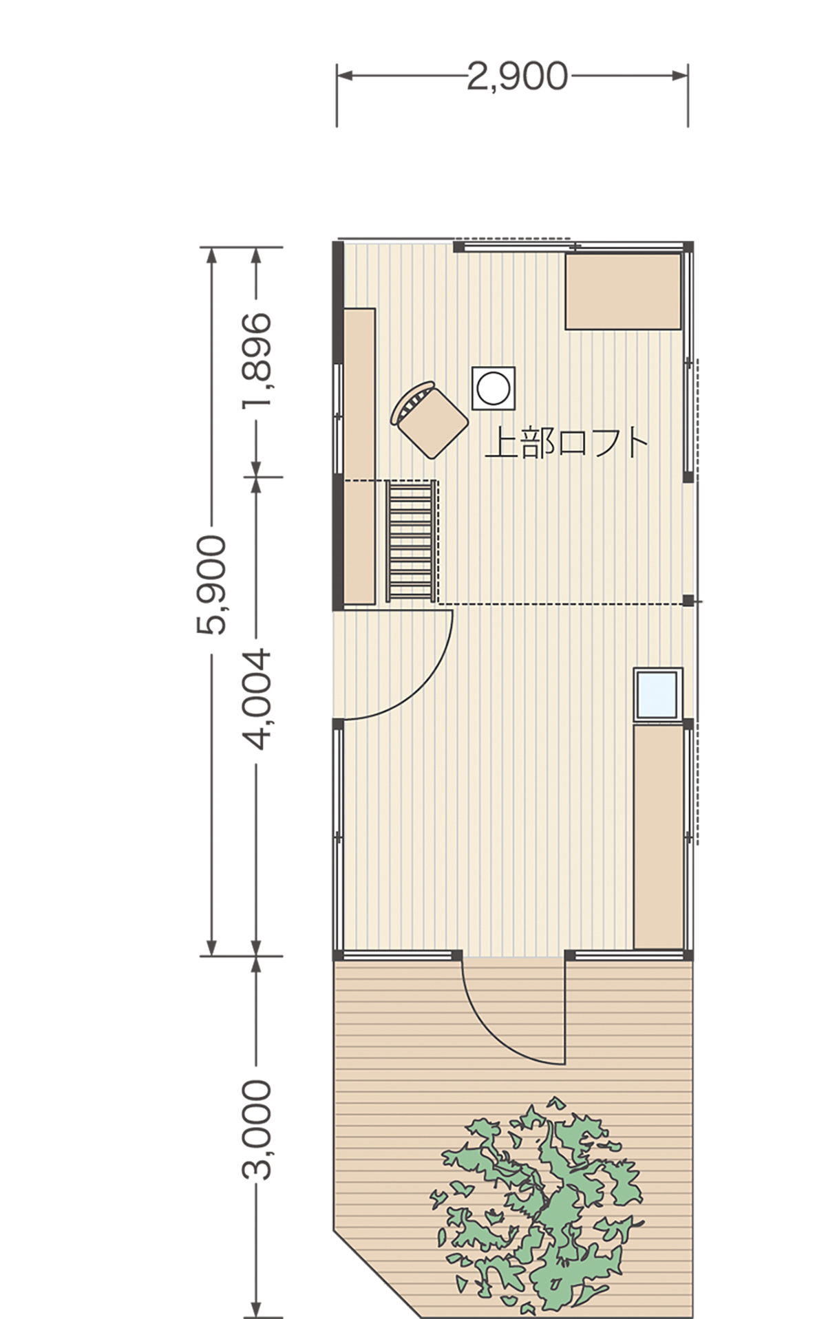 小屋のすべて