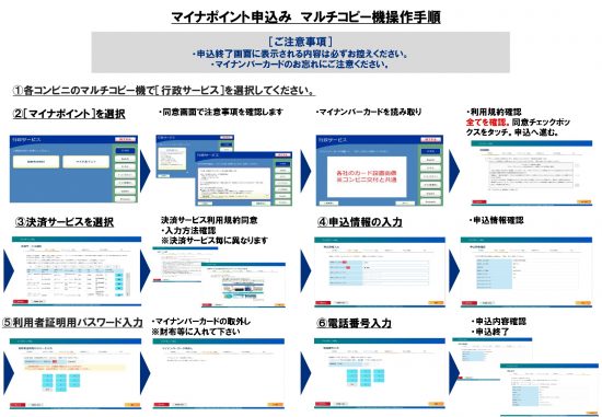 マイナポイント